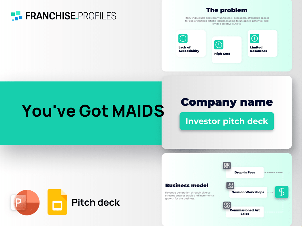 You've Got MAIDS Franchise Pitch Deck Template